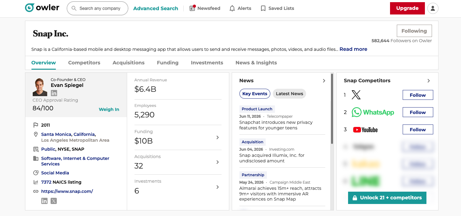 Screenshot of dashboard of Owler competitor analysis tool.