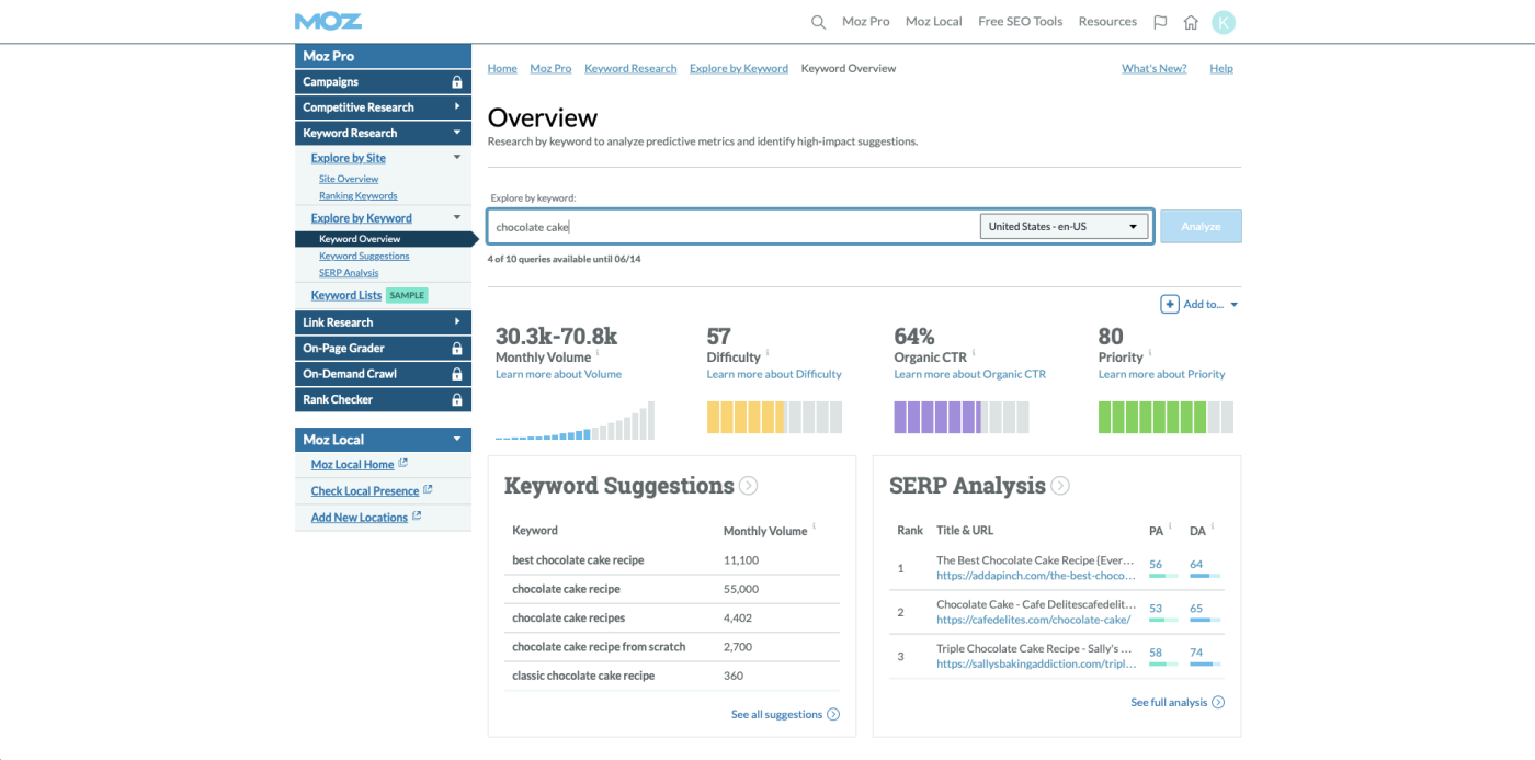 Moz, our pick for the best keyword research tool overall