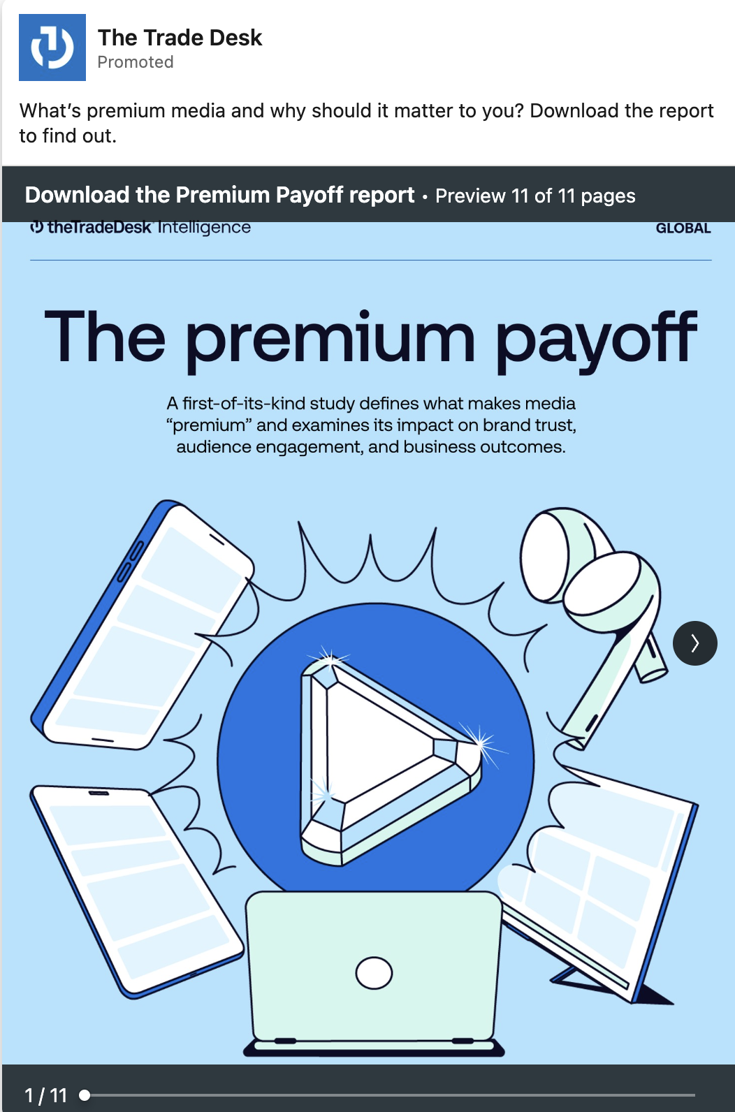 Screenshot of a LinkedIn document ad