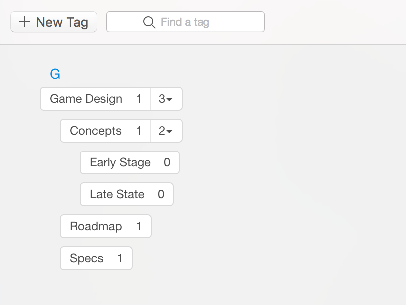 Evernote nested tags