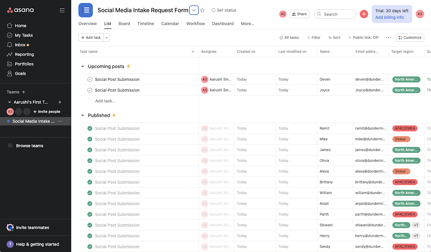 All the submissions in Asana