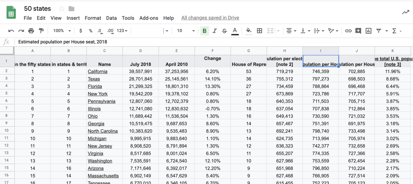 Unfiltered data in Google Sheets