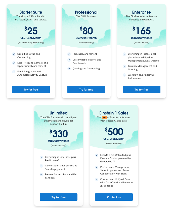 Screenshot of Salesforce's pricing options.