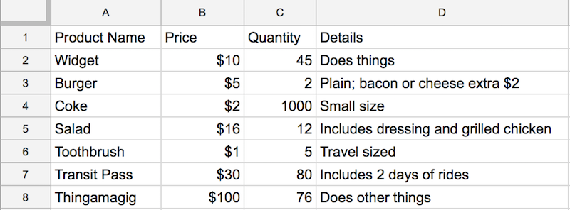 Example spreadsheet showing product names, prices, quantities, and details