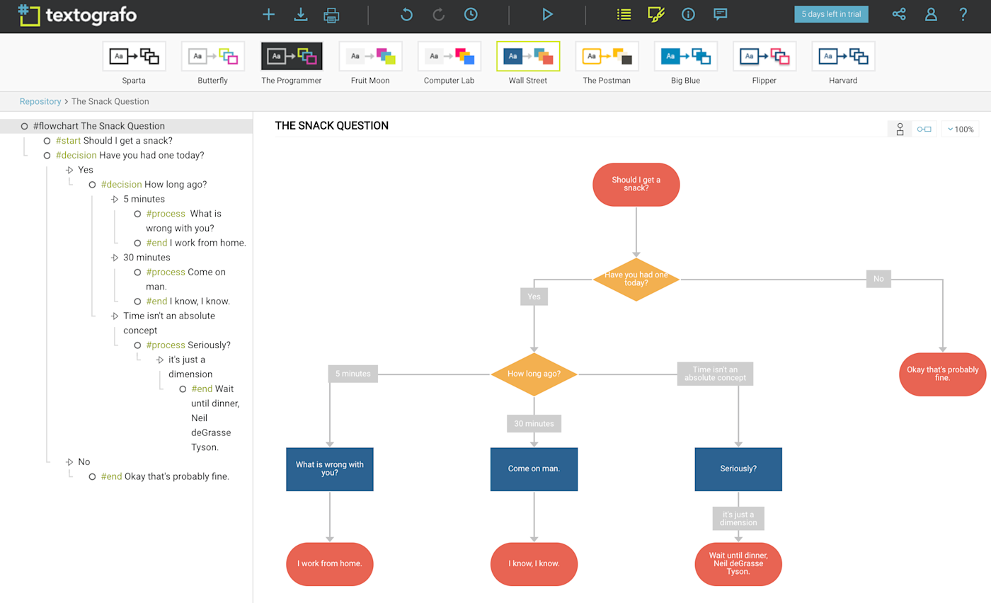 The Best Flowchart Software And Diagram Tools Zapier 9921