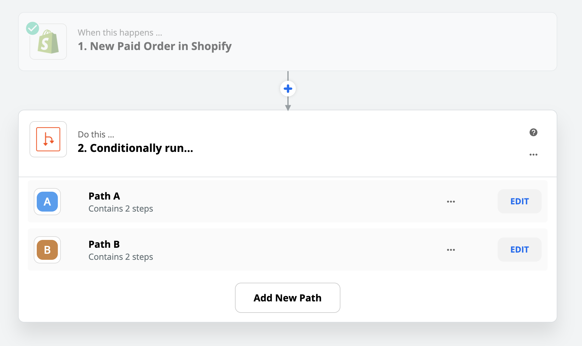 Paths added to the end of the Zap, with the default Path titles set to 