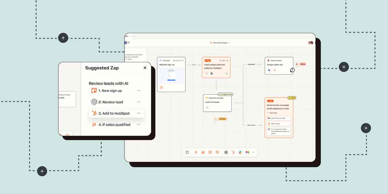 Announcing Zapier Canvas Zapier