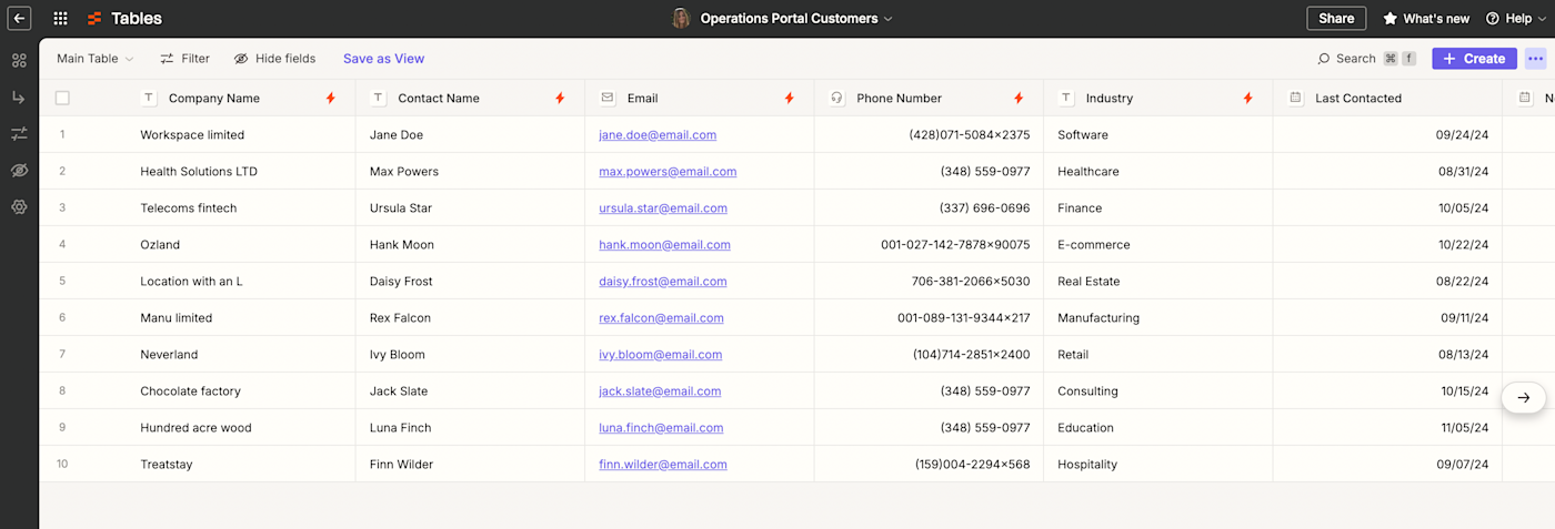 Screenshot of table with customer data