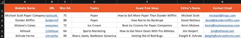 Guest Post] How to Write a Chess Variant Website in Six Months