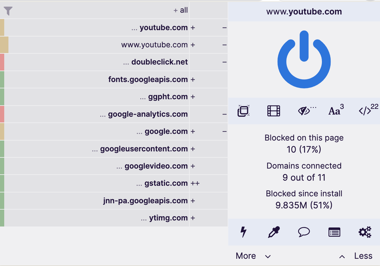 Screenshot of the ad blocker feature in the uBlock chrome extension, showing the ads and scripts it's blocking on a grey background