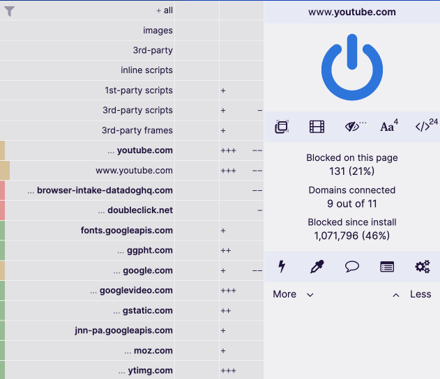 In-Tab Values — Browser addons — Google Chrome extensions