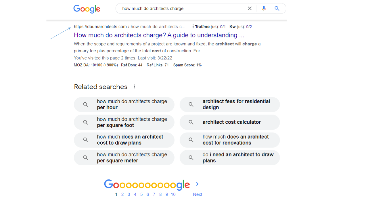 Google search for "how much do architects charge," showing my husband's blog on the first page of results.