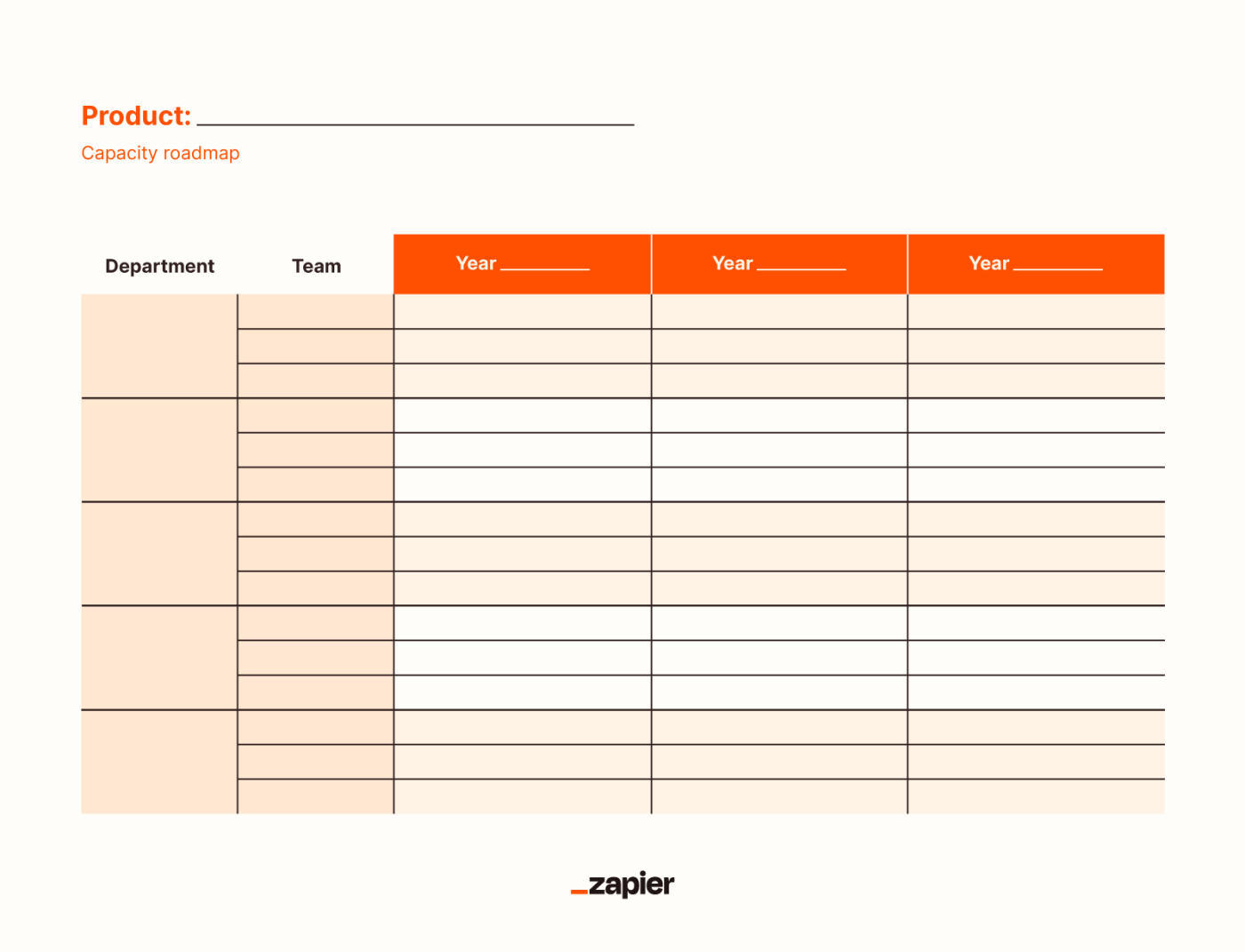 capacity roadmap template