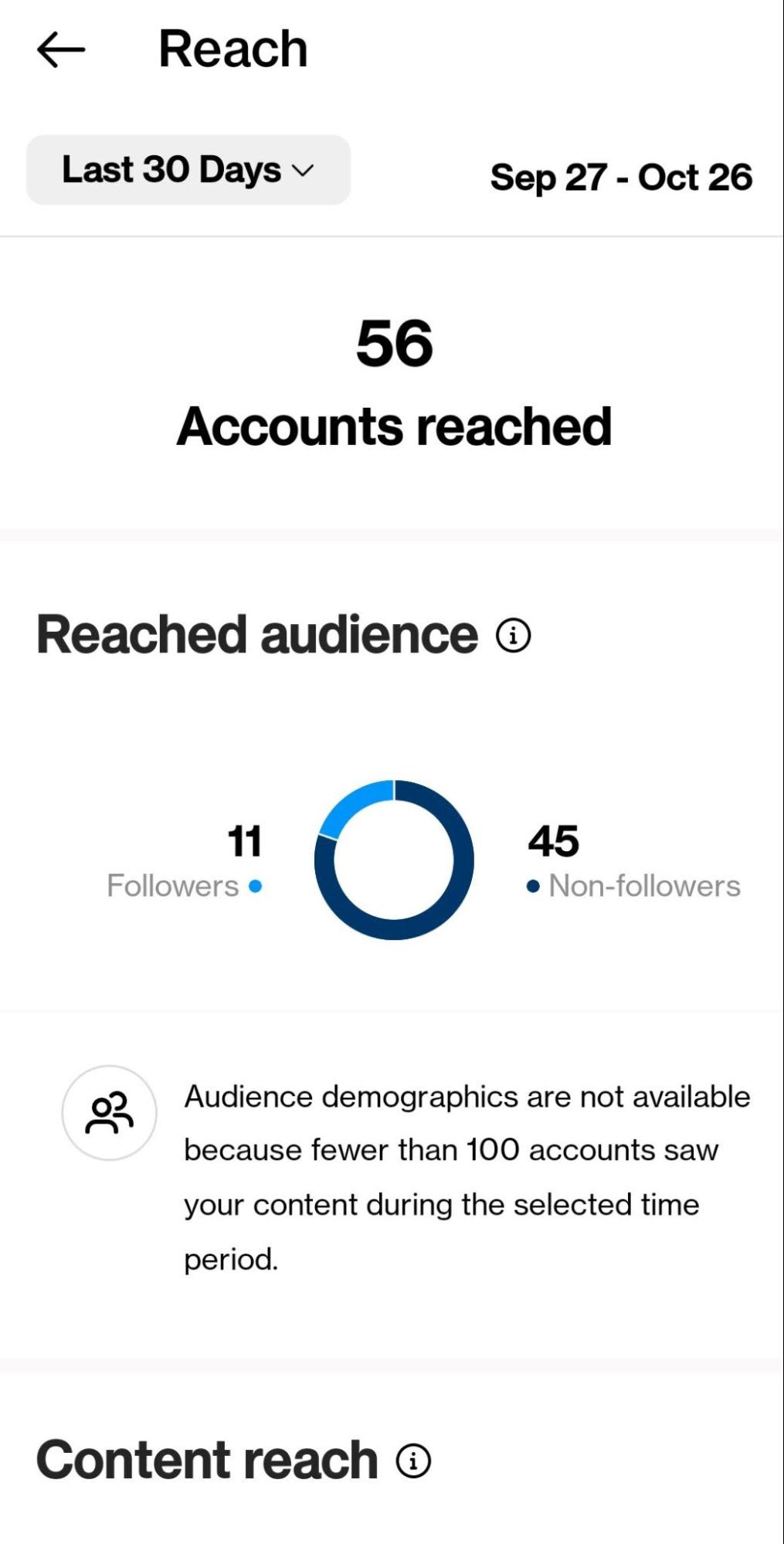 Accounts reach analytics in Instagram