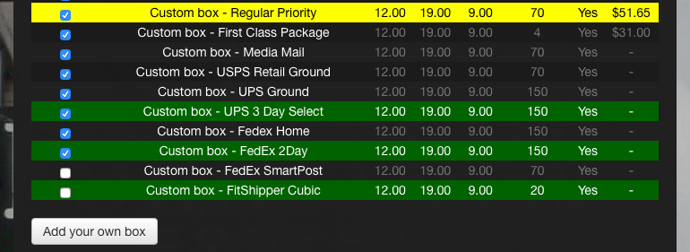 Ordoro - How do I file a claim for a USPS Priority Express label that was  not delivered in time?