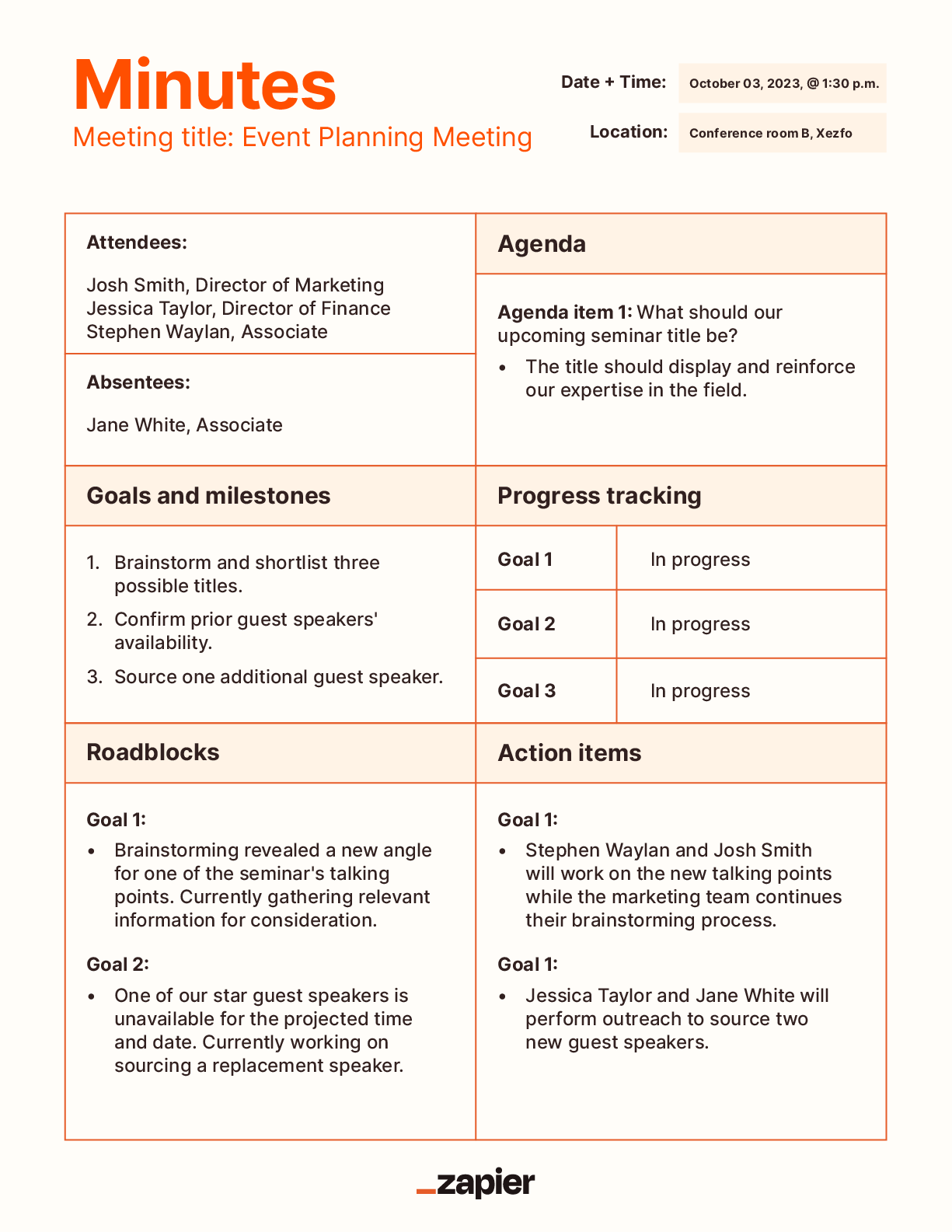 Formal operational outlet examples