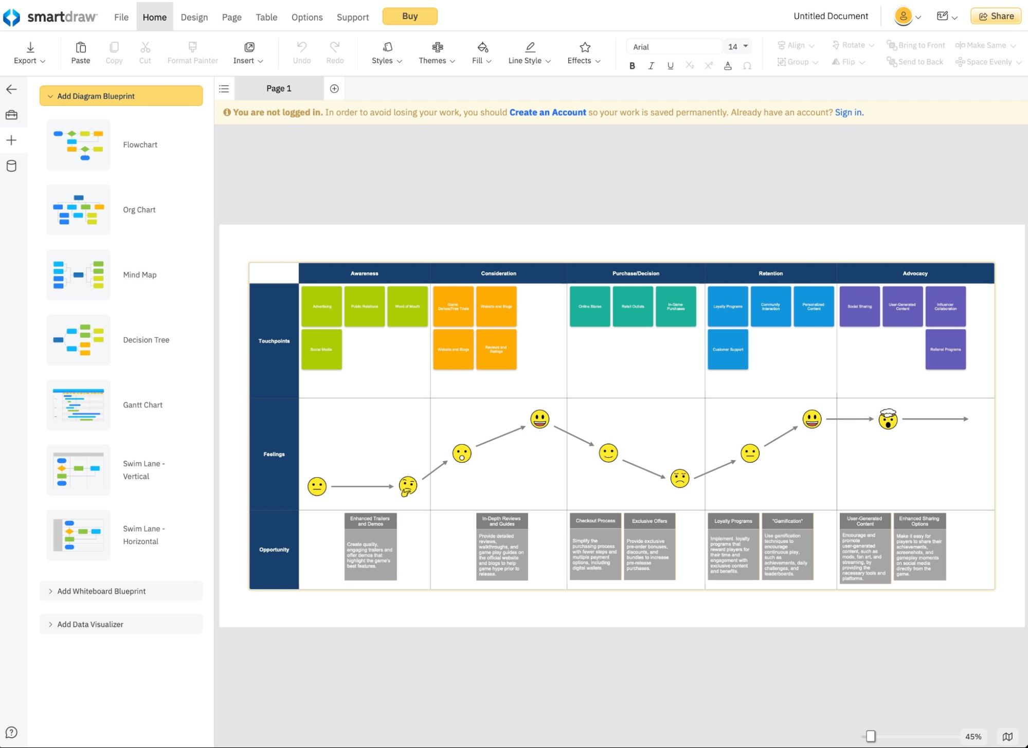 SmartDraw, our pick for the best diagram software for ultra-fast diagramming