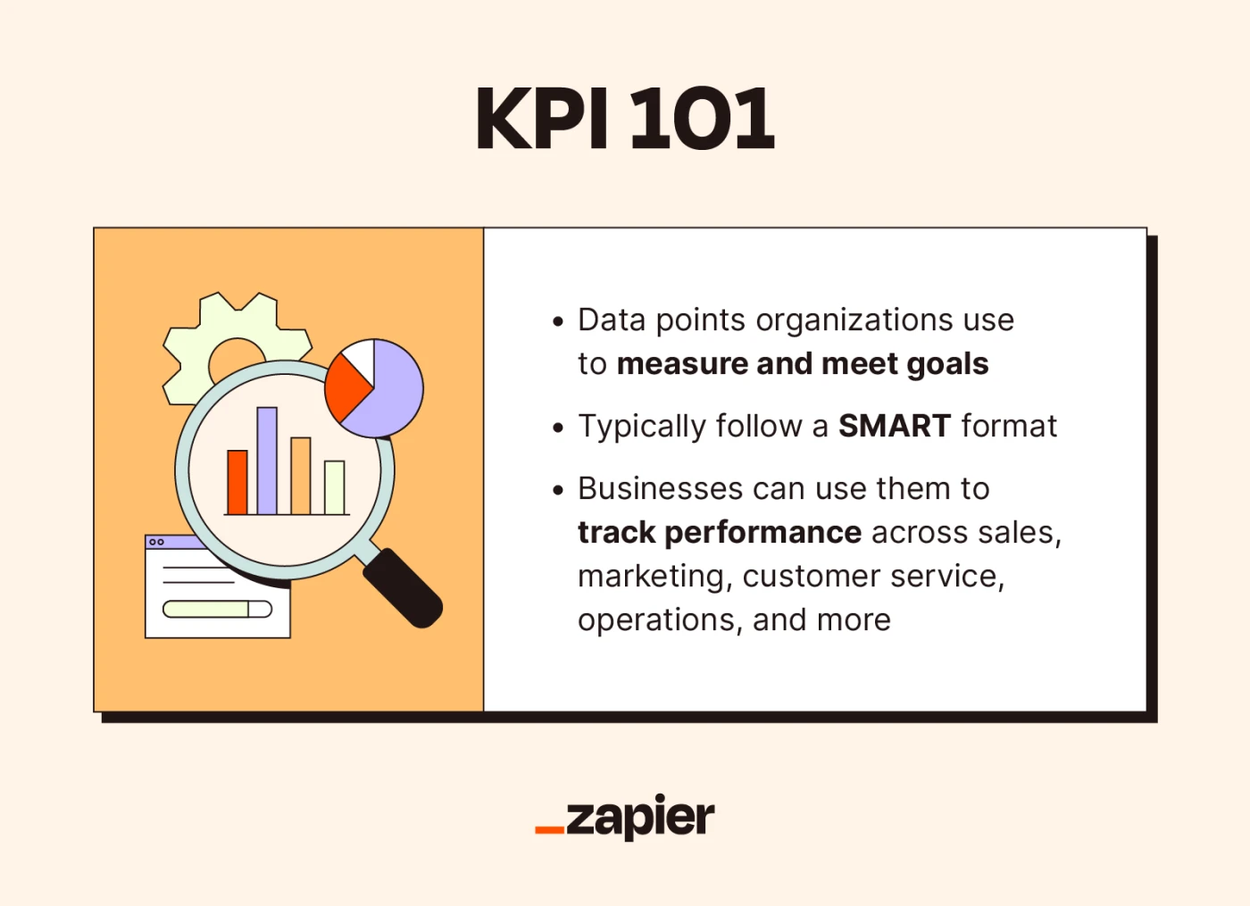 A bulleted list details some important aspects of key performance indicators.