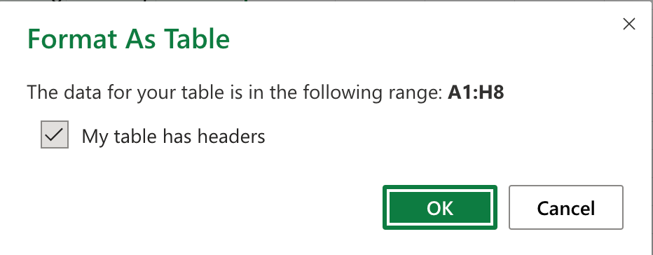 Format as table popup in Excel. 