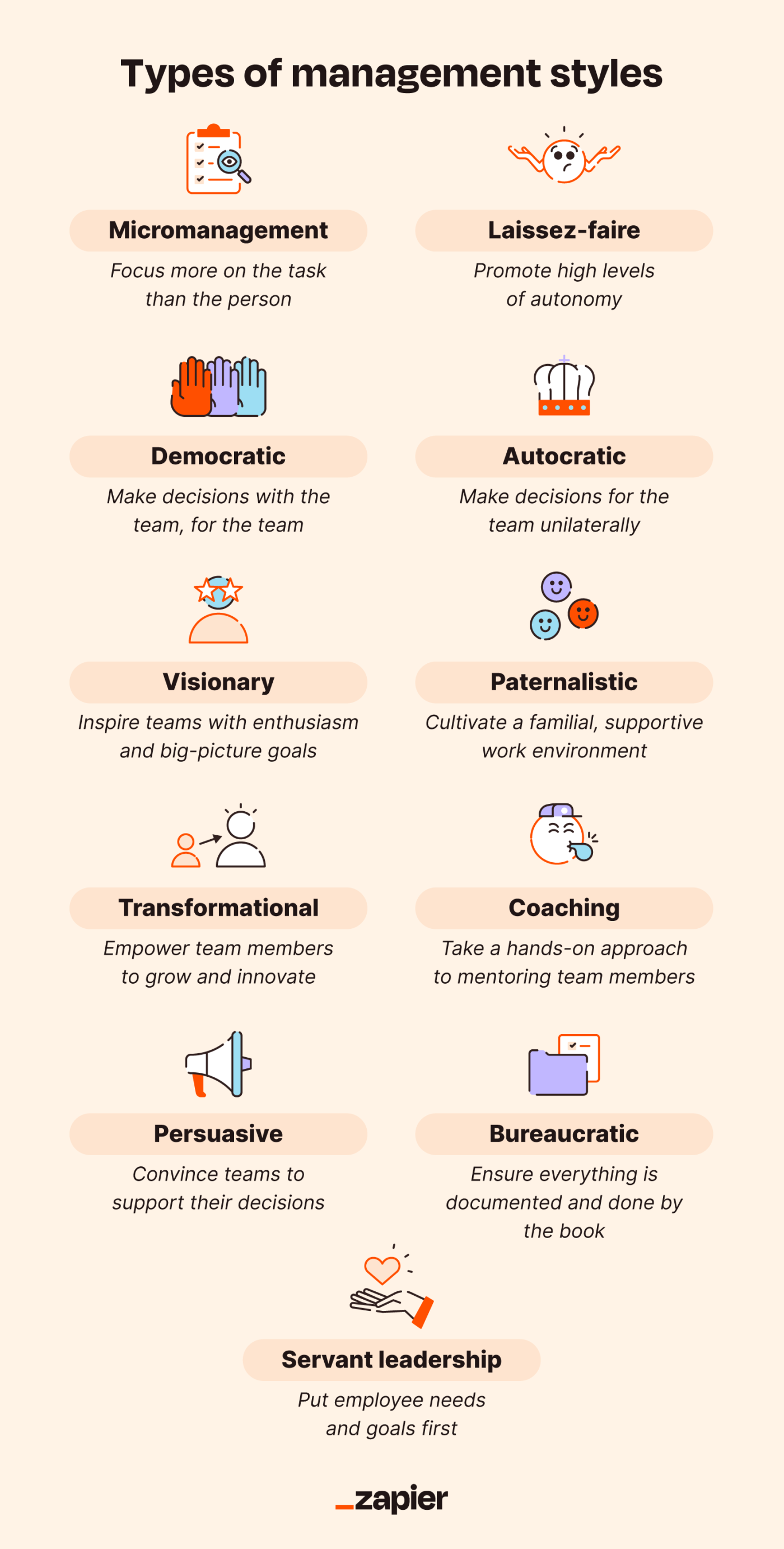 Illustrated descriptions of 11 common management styles
