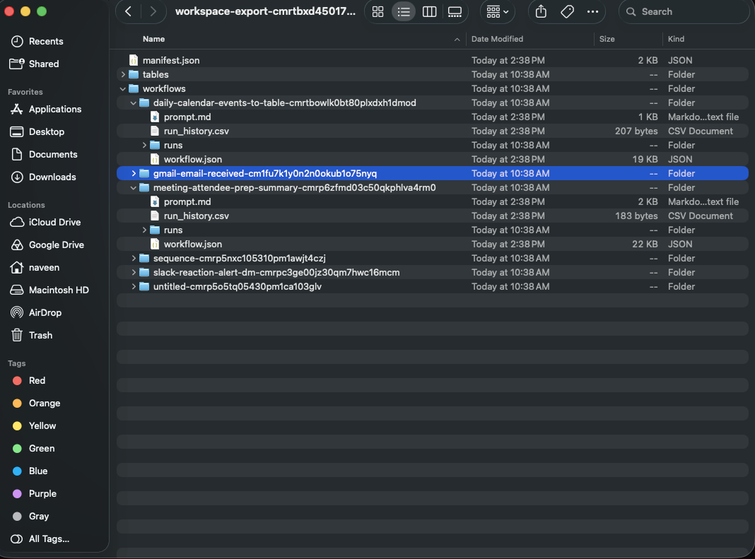 A zip file of the exported files from a Relay workspace