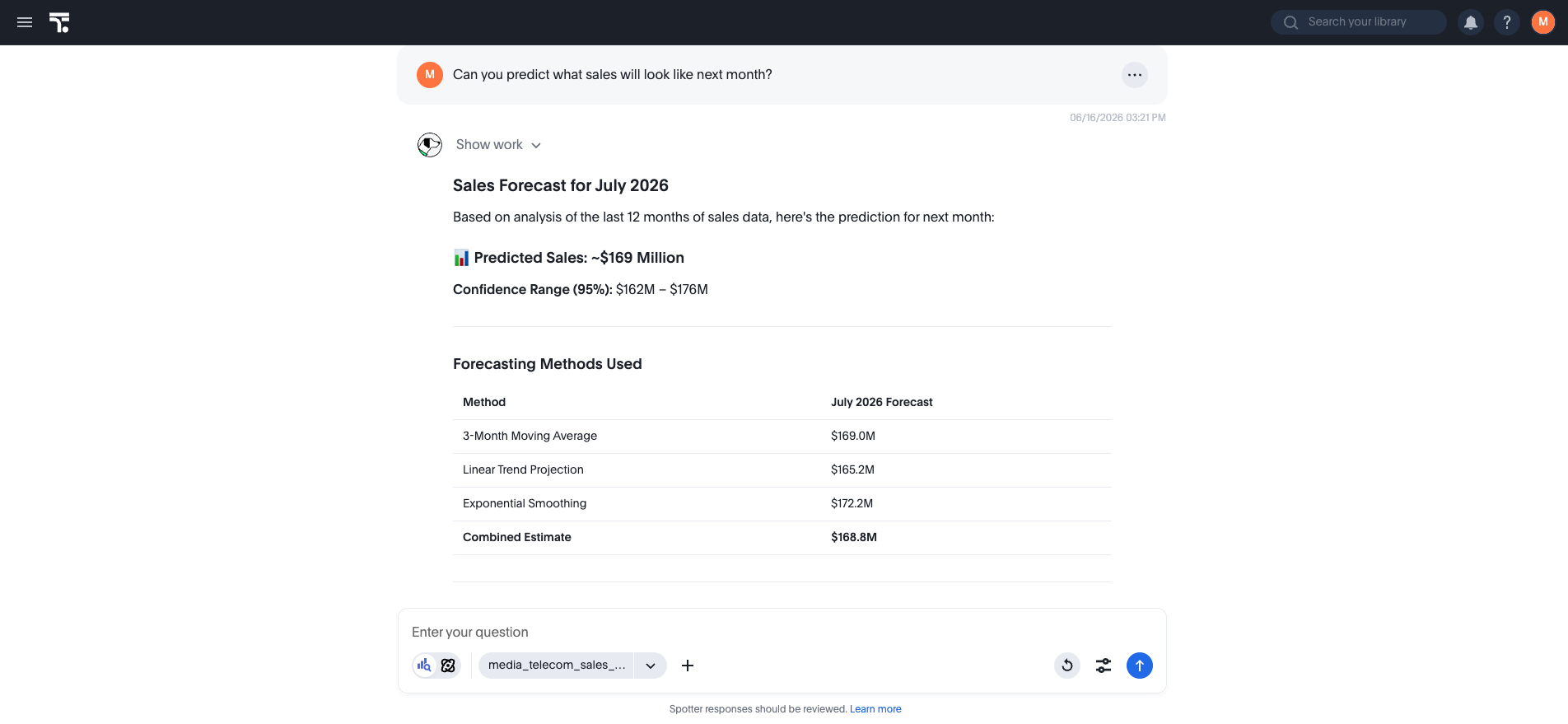 Screenshot of the ThoughtSpot interface