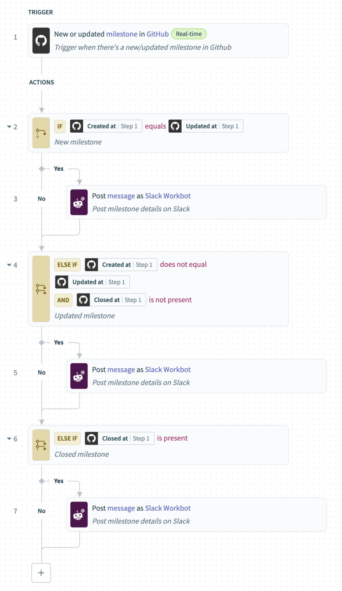 Workato, our pick for the best Make alternative for custom scripting and IT-centralized automation.