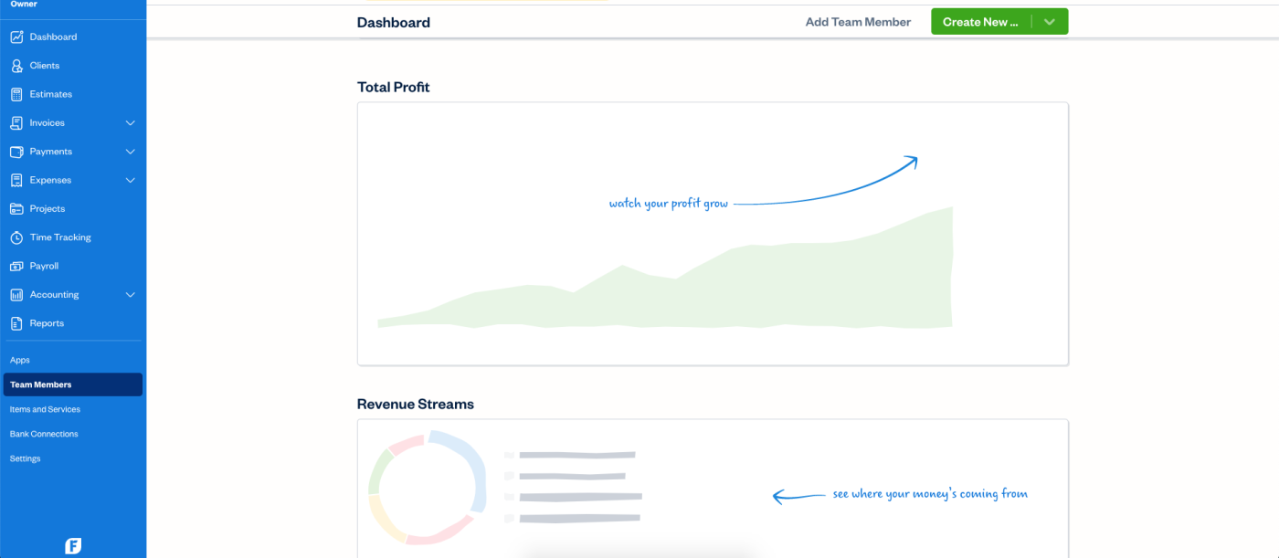 Screenshot of FreshBooks' dashboard showing places for total profit and revenue streams