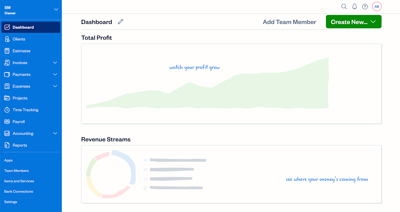 Screenshot of FreshBooks' dashboard showing places for total profit and revenue streams.