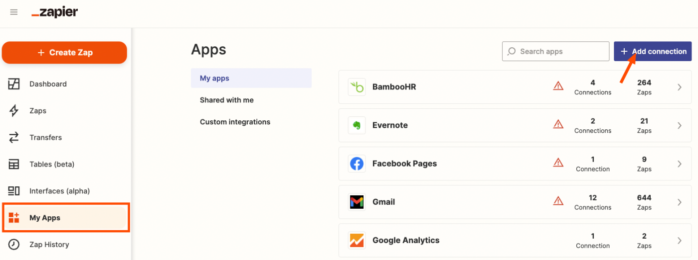 A logged in view of a Zapier account, showing the Apps tab, with an arrow pointing to the Add Connection button.