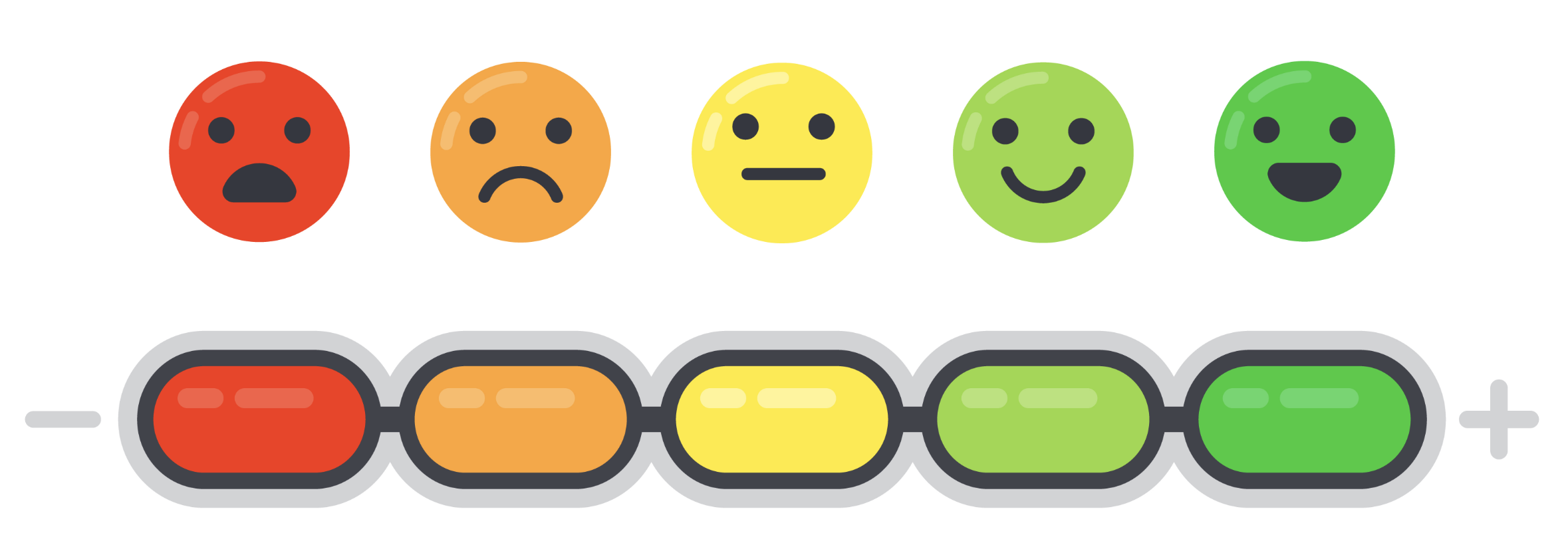 Emotional scale from sad to happy