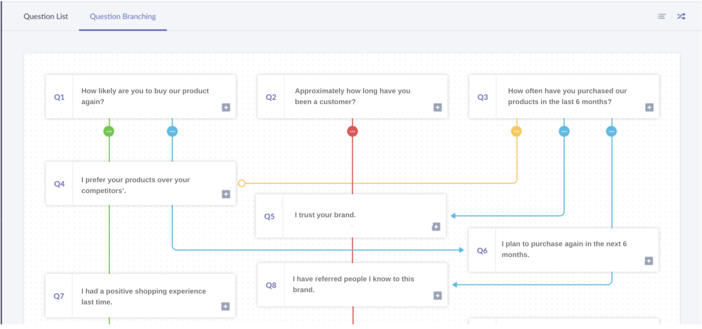 SurveyPlanet, our pick for the best survey app for visual question branching