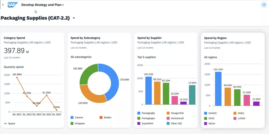 SAP Ariba, our pick for the best procurement software for global supply chains and supplier networks.