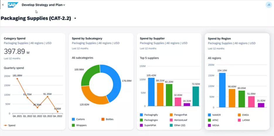 SAP Ariba connects global supply chains and supplier networks