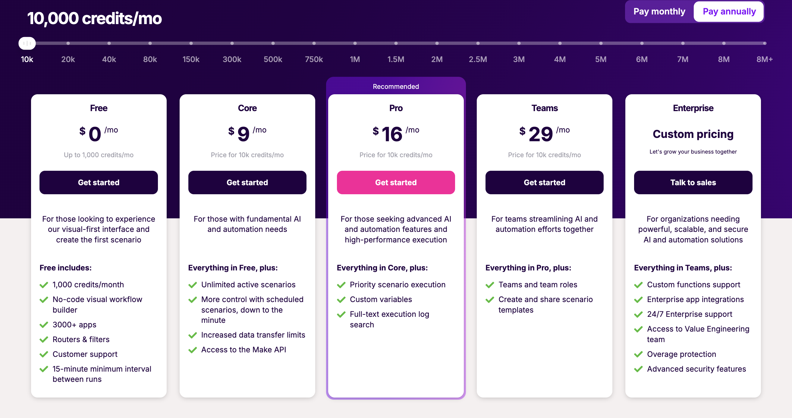 Screenshot of Make's pricing page