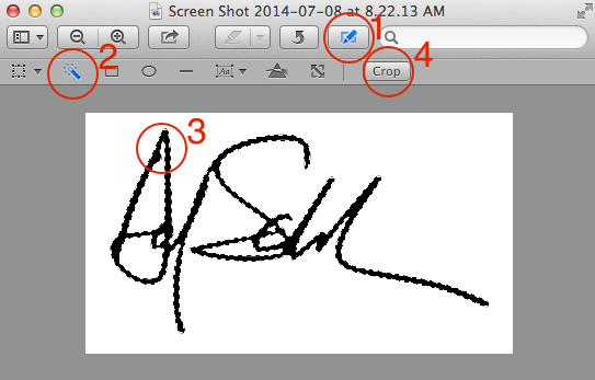 signature