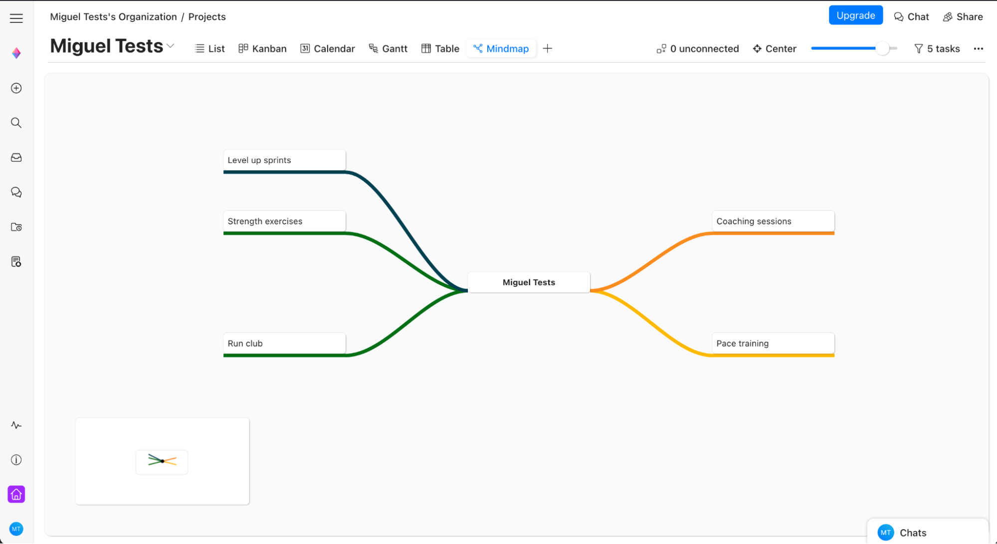 Zenkit, our pick for the best database-powered app builder for unique views