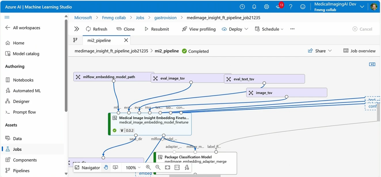 Micosoft Azure Machine Learning, our pick for the best predictive analytics tool for enterprise MLOps