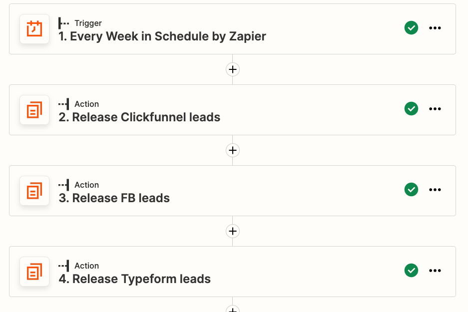 A Zap with several "Release Digest" action steps.