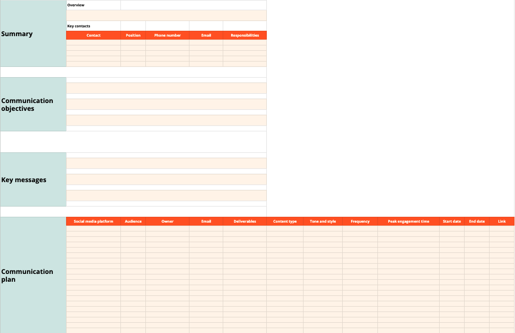 Screenshot of Zapier's social media communication plan template with places to fill in information about the plan summary, key contacts, and communication objectives