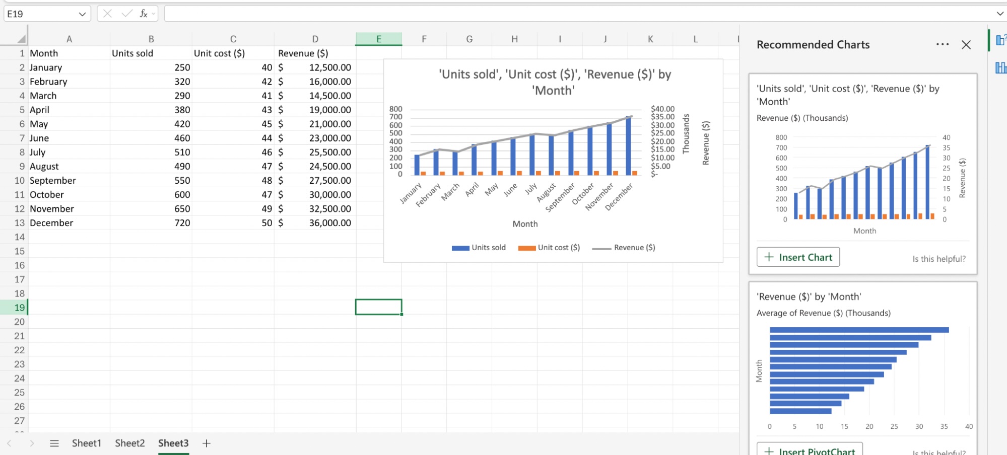 Data visualizations in Excel