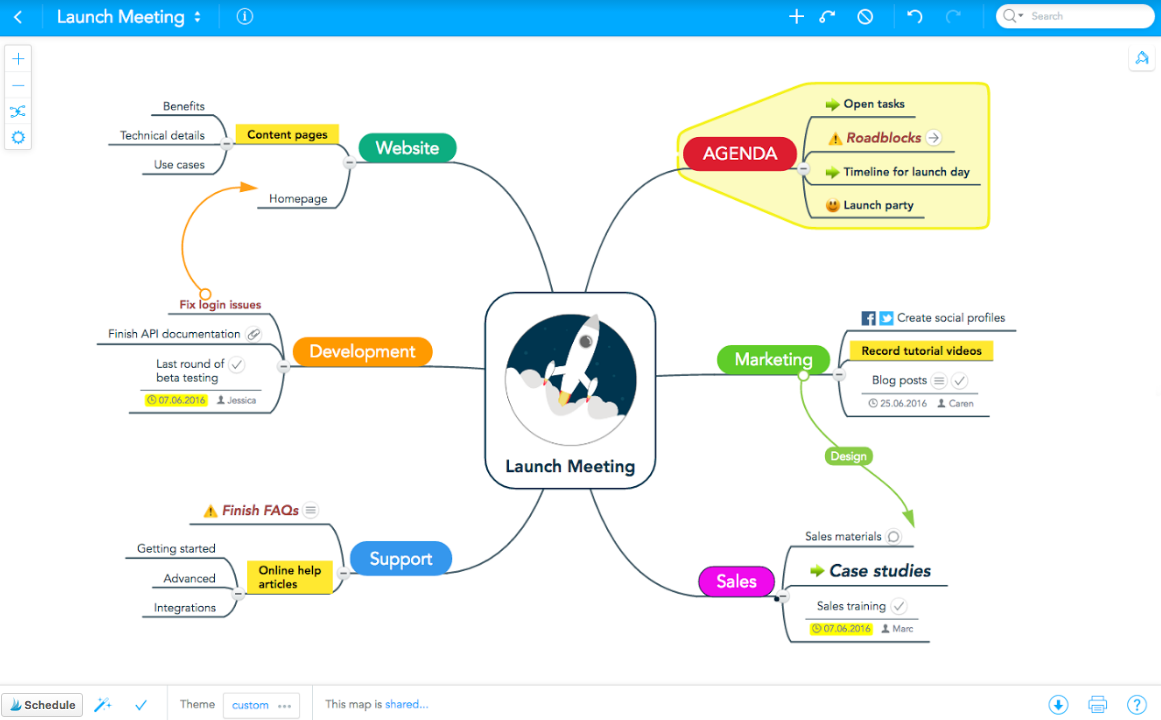 Mind map проекта