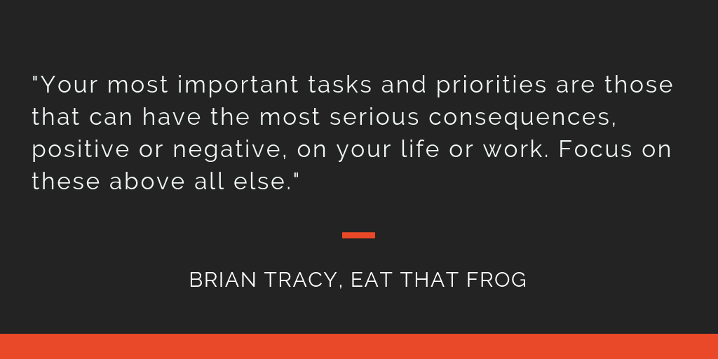 Eat That Frog principle 4: Your most important tasks and priorities are those that can have the most serious consequences, positive or negative, on your life or work. Focus on these above all else.