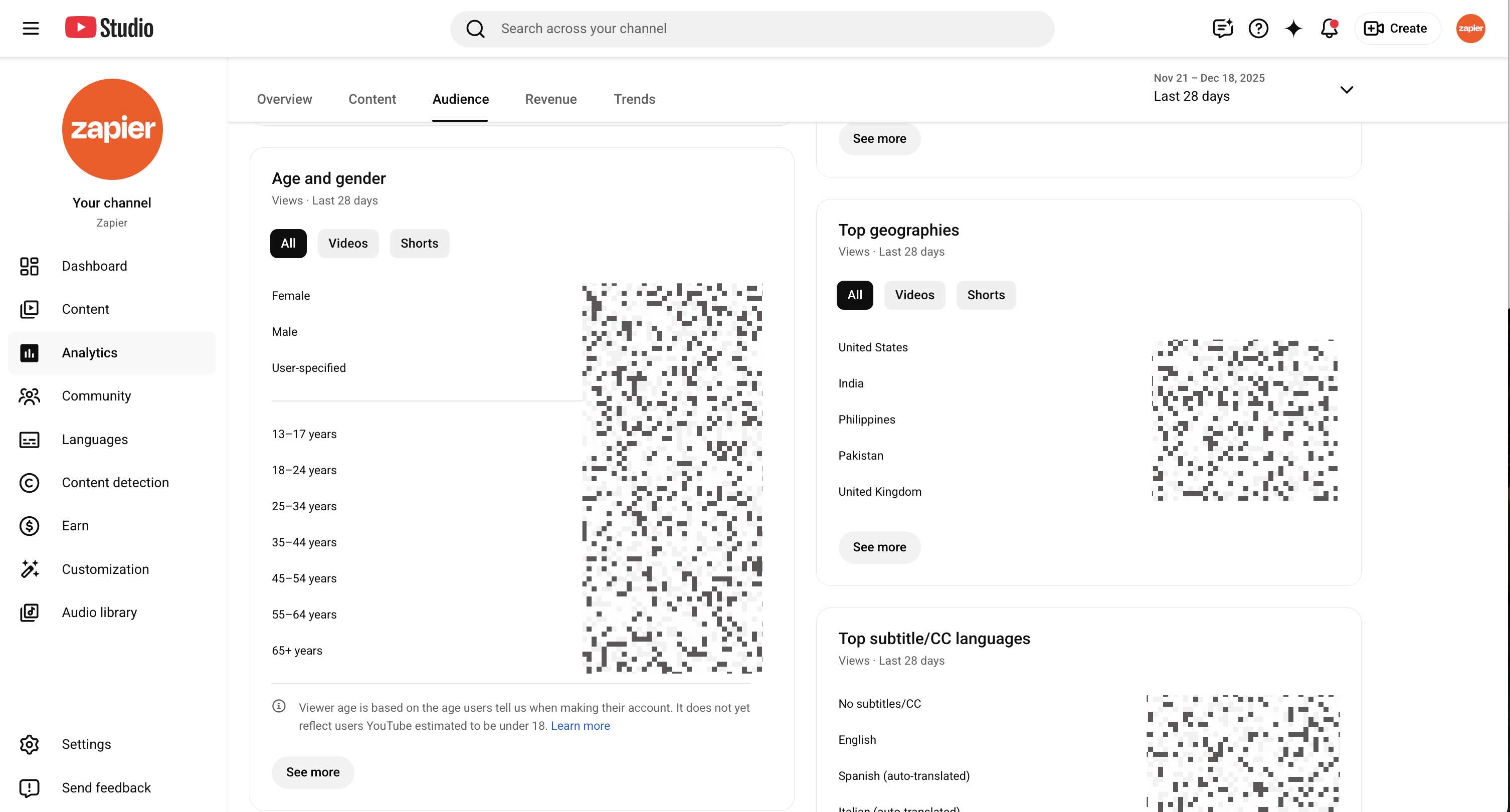 Example of audience demographics stats in YouTube Studio. 
