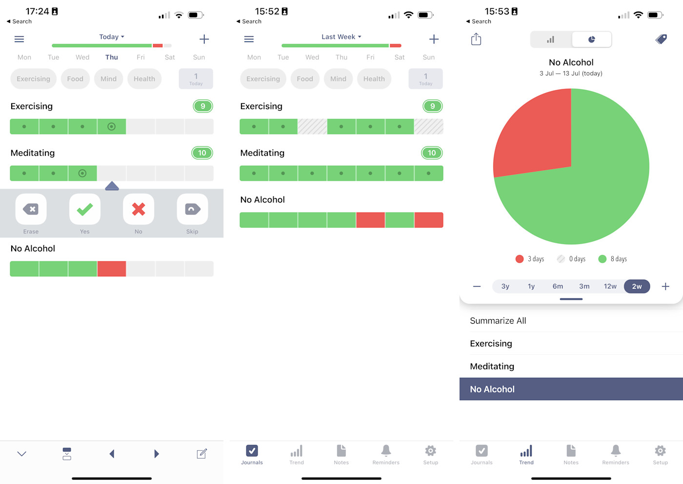 Way of Life, our pick for the best habit tracker for getting lots of insights