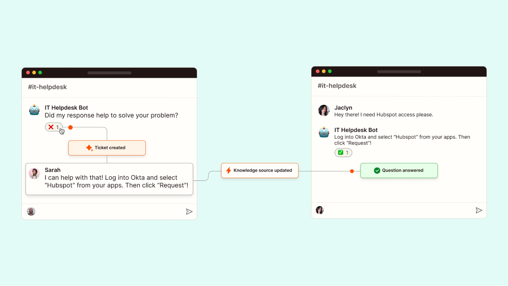 An automated operations workflow for IT using Zapier