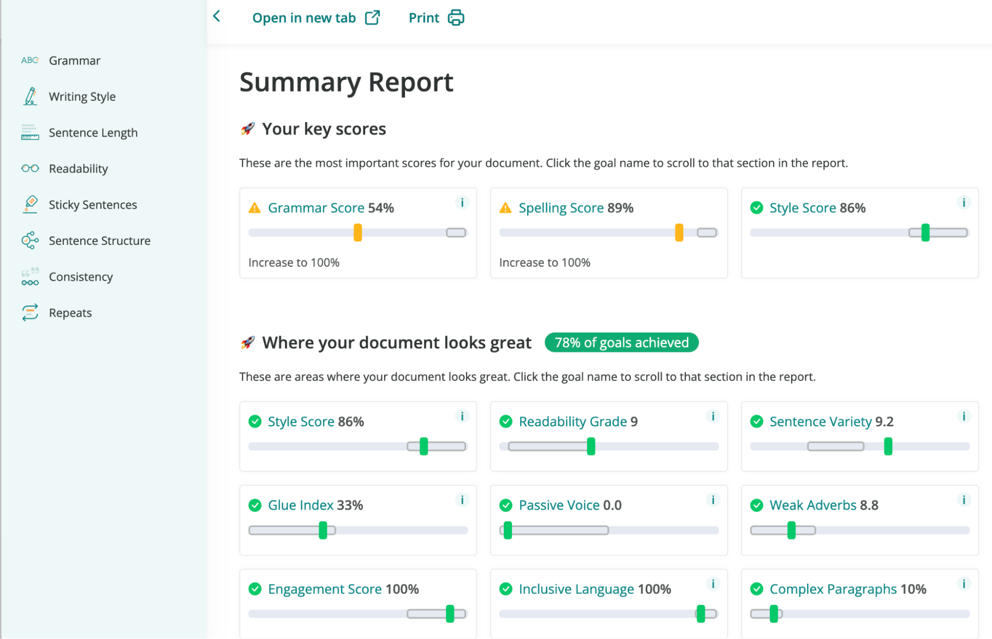 ProWritingAid Vs. Grammarly: Which Is Best? [2024]