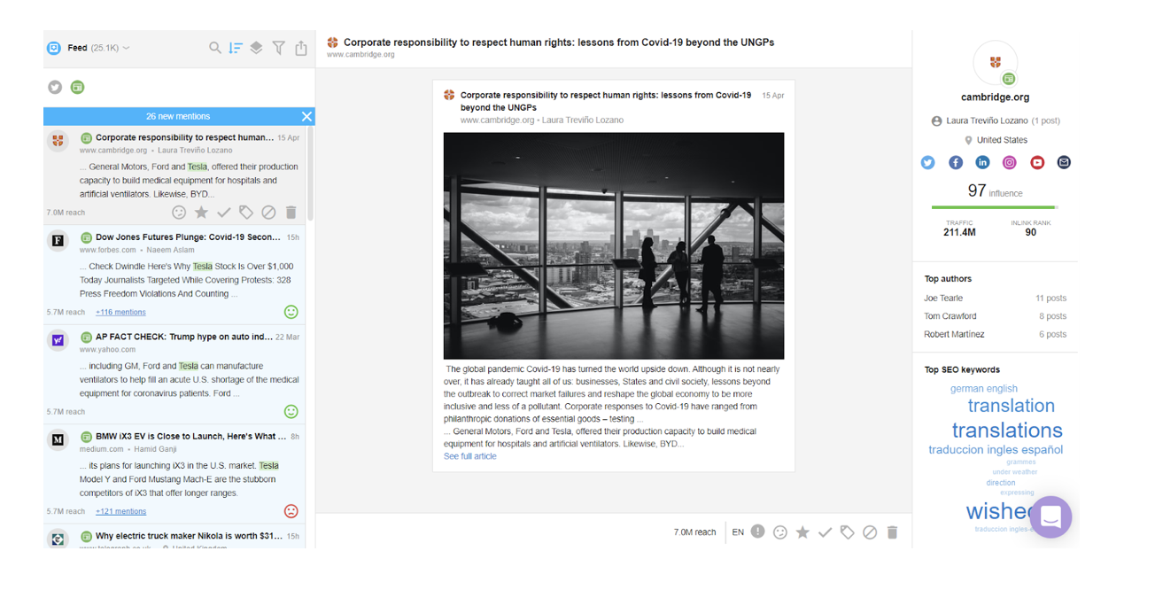 Awario screenshot showing blogs and news sites talking about a certain industry