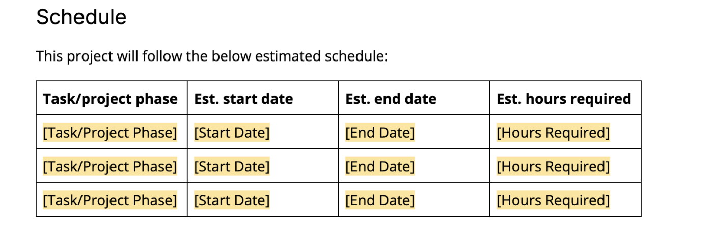 SOW schedule from an SOW template