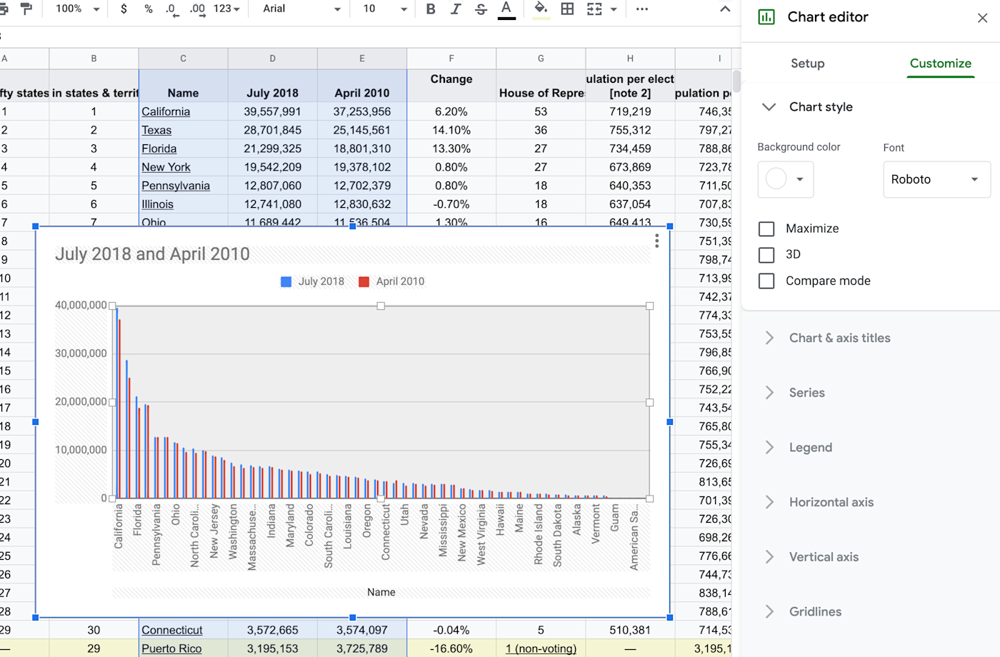 Google Sheets customize chart